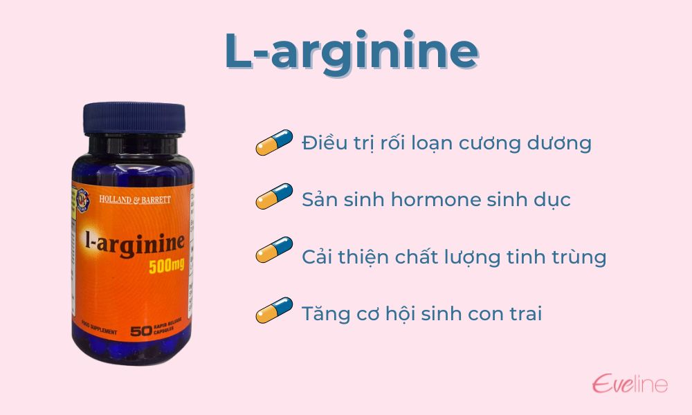 Thuốc L-arginine tăng tinh trùng y hiệu quả