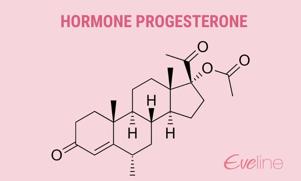 Hình dáng Hormone Progesterone