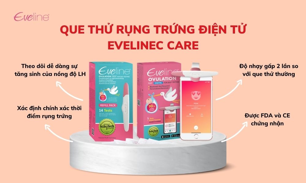 Eveline Care - que thử rụng trứng chính xác 99% dựa trên nồng độ LH