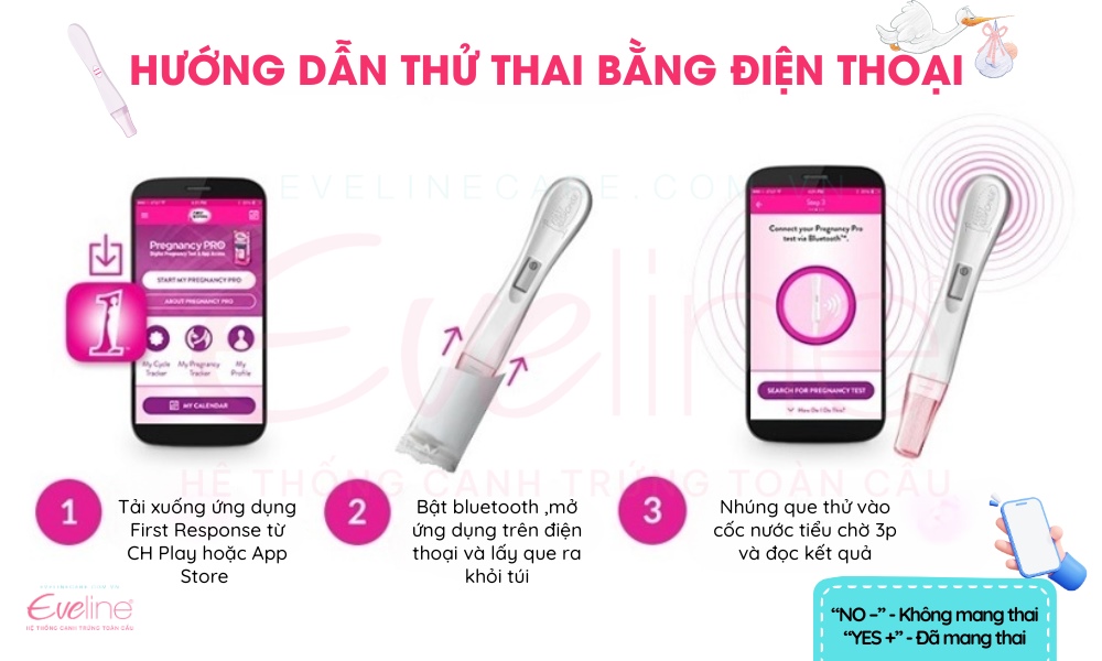 Hướng dẫn các bước thử thai bằng điện thoại
