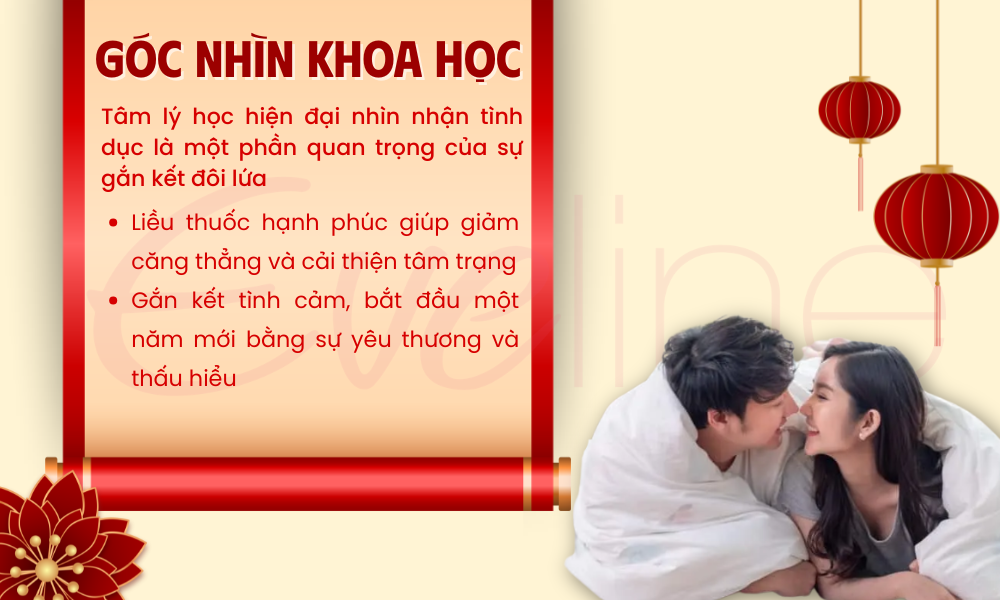 mung 1 tet co nen quan he khong 2