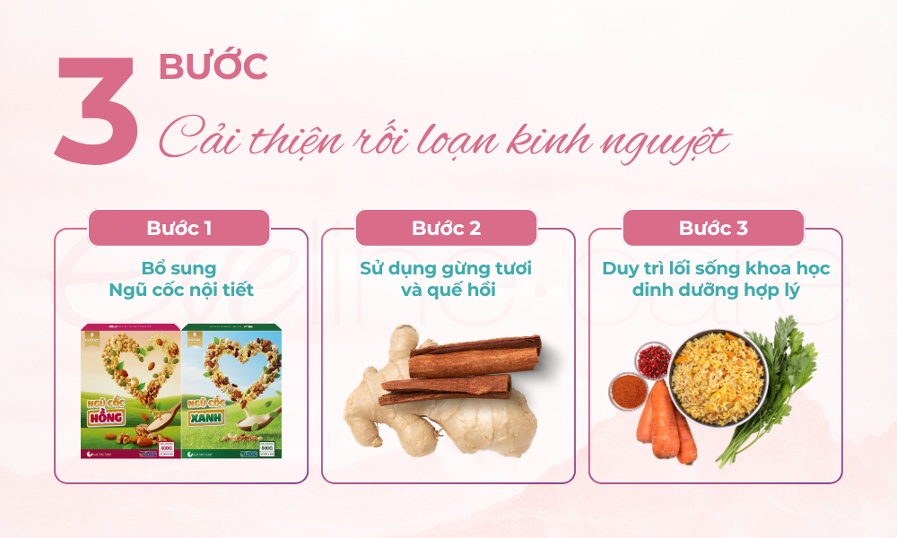 cai-thien-roi-loan-kinh-nguyet