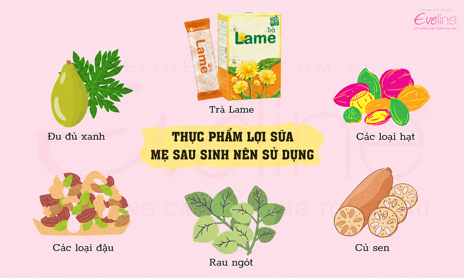 thuc-pham-loi-sua-me-sau-sinh-nen-bo-sung