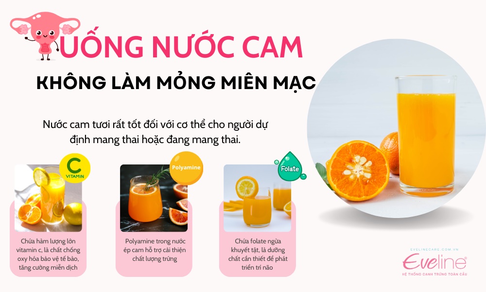 Uống nước cam không làm niêm mạc mỏng