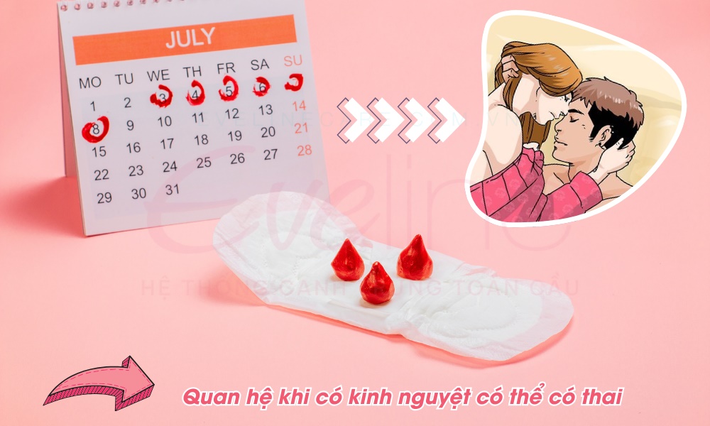 Quan hệ lúc có kinh nguyệt thì có thai không