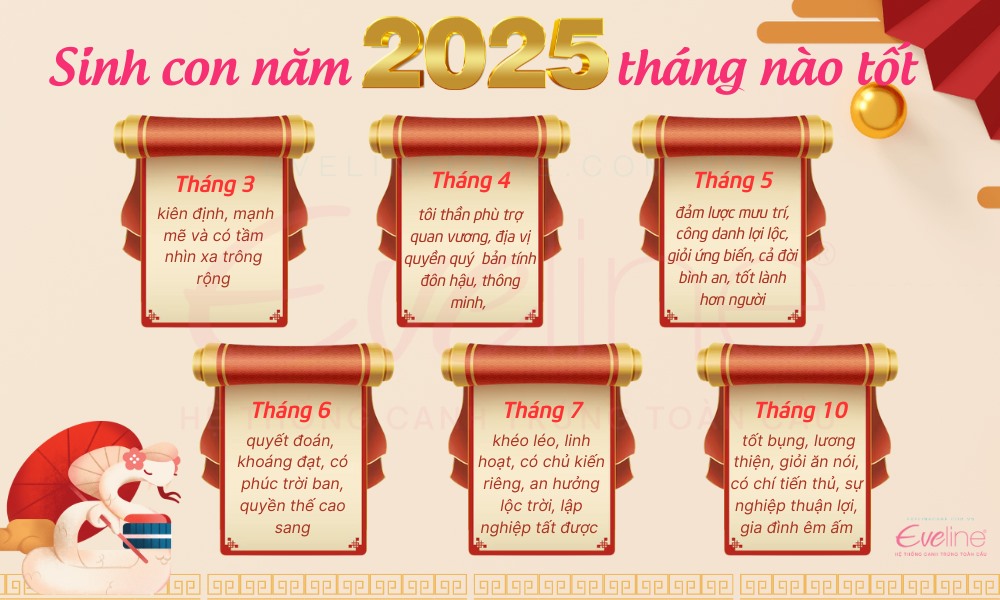 Những tháng tốt để sinh con năm 2025