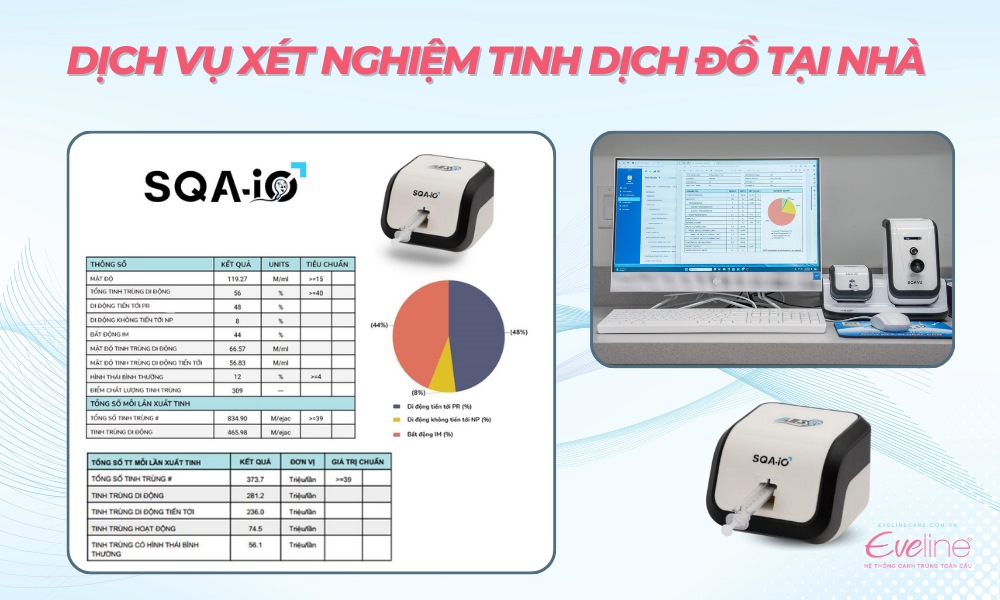Dịch vụ xét nghiệm tinh dịch đồ tại nhà