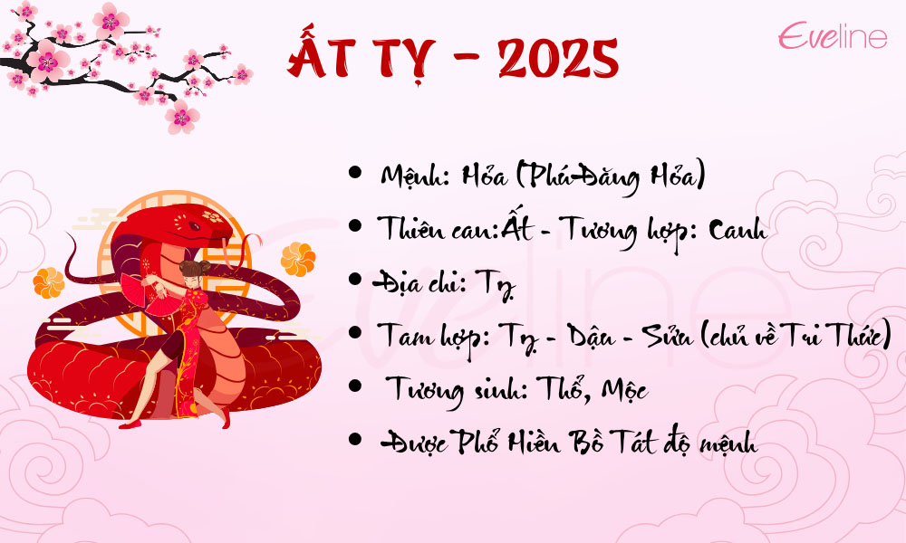 Tử vi người sinh năm 2025