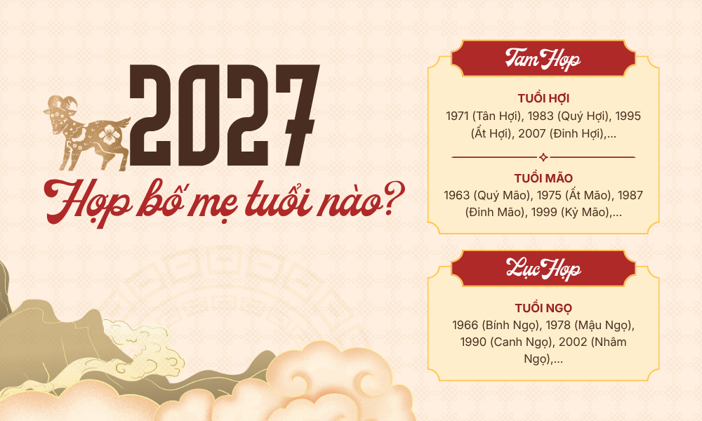 tuoi-bo-me-hop-sinh-con-nam-2027