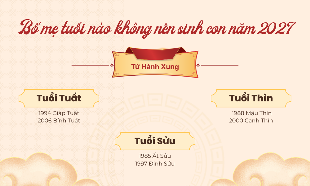 nhung-tuoi-duoc-xem-la-xung-khong-nen-sinh-con-nam-2027