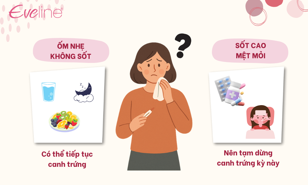 Tùy vào tình trạng cơ thể mà có thể cân nhắc nên tiếp tục canh trứng hay không