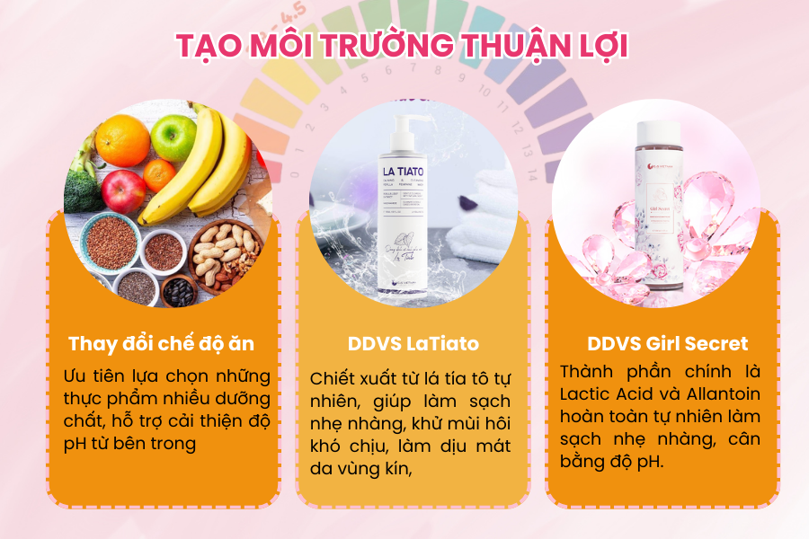 bi quyet sinh con theo pp shettles 4