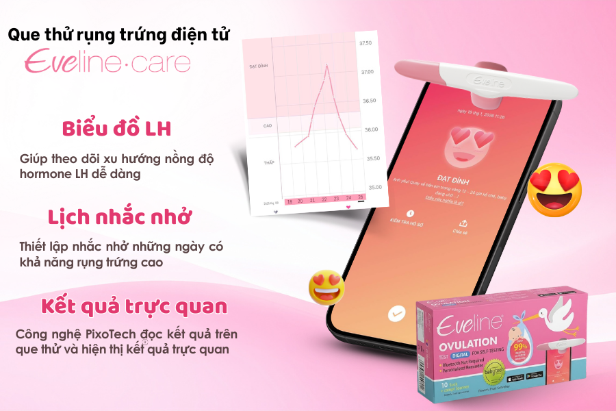 bi quyet sinh con theo pp shettles 5