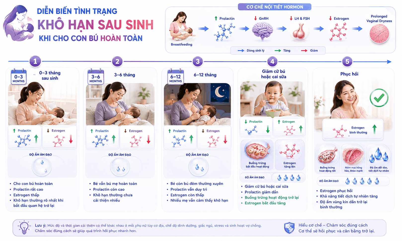 kho han sau sinh keo dai bao lau 4