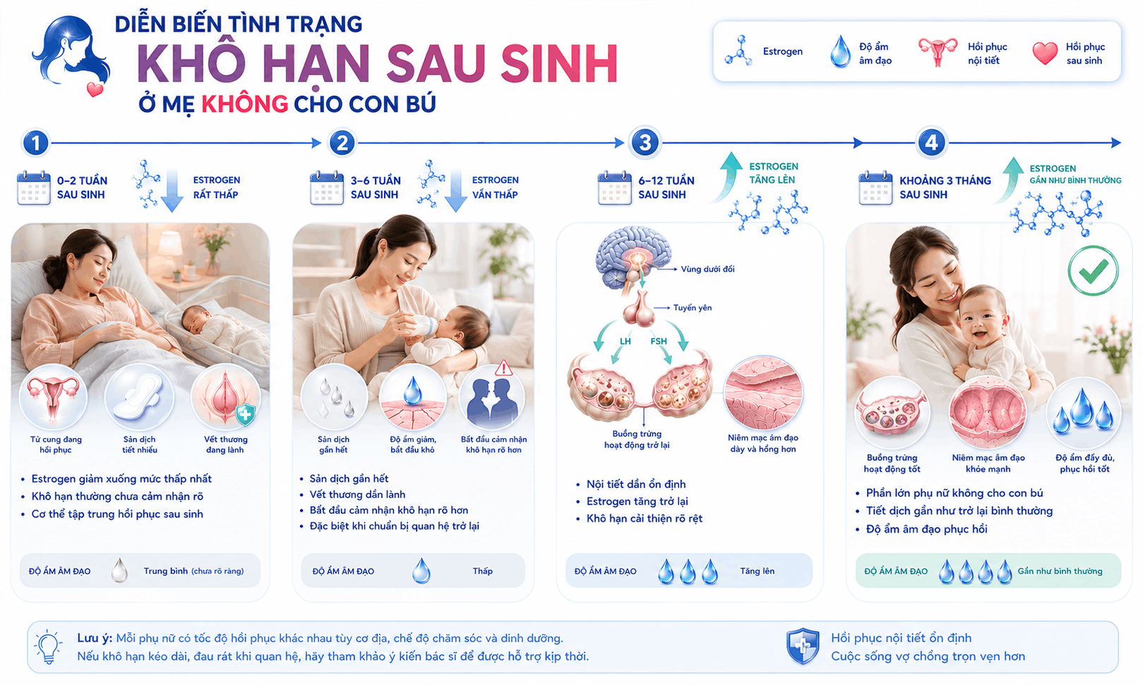 kho han sau sinh keo dai bao lau 5